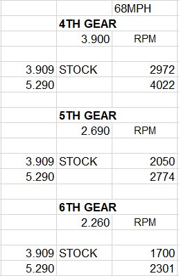 GearRatios.jpg