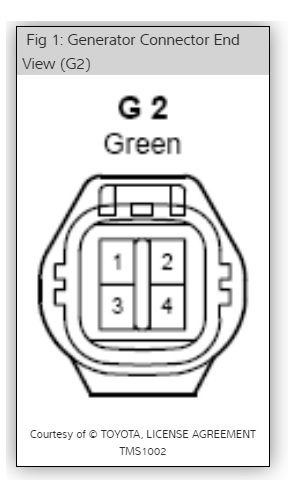 Generator Connector.jpg