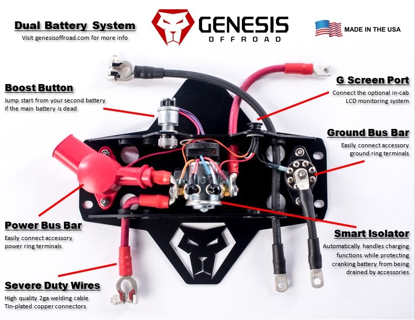 Dual Battery set up, Offgrid-engineering, Adventure Ready or ???