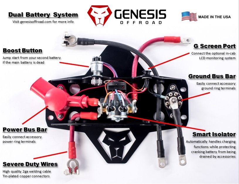 Genesis Offroad dual battery kit lid diagram.jpg