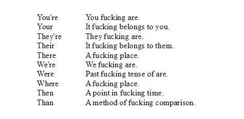 Get+your+fucking+grammar+right..+God+fucking+dammit_b21a35_3795168.jpg