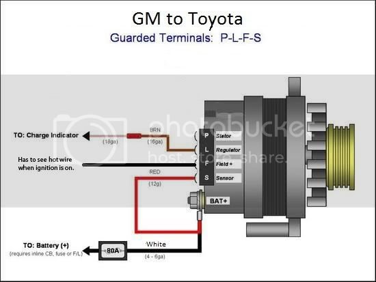 GMtoToyota.jpg