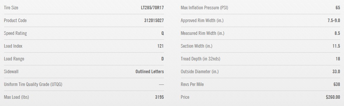 Goodyear Recommendation.jpg