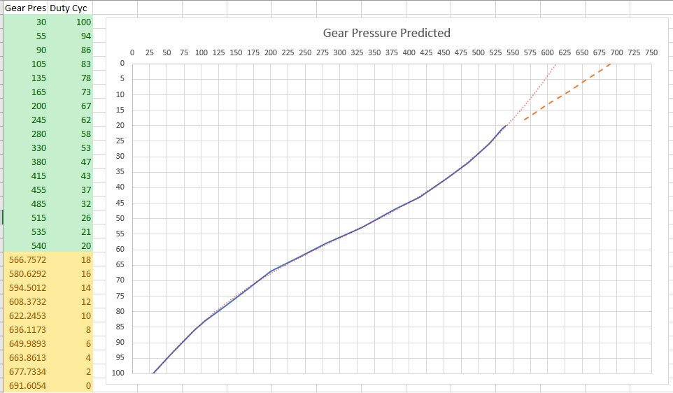 gpp.jpg