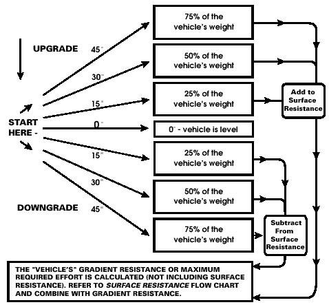 gradiant%20resistance_cf06a037faa523f6a617871b1b2644f1464d4080.jpg
