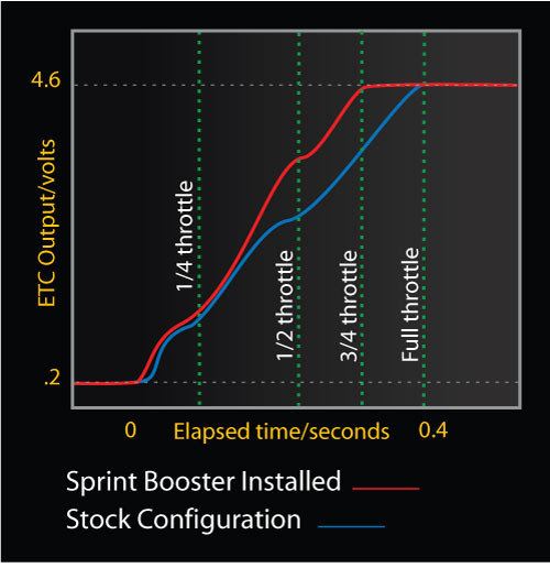 graph1.jpg