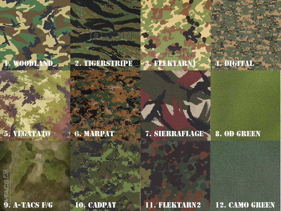 Camouflage designations Green vs. Tan