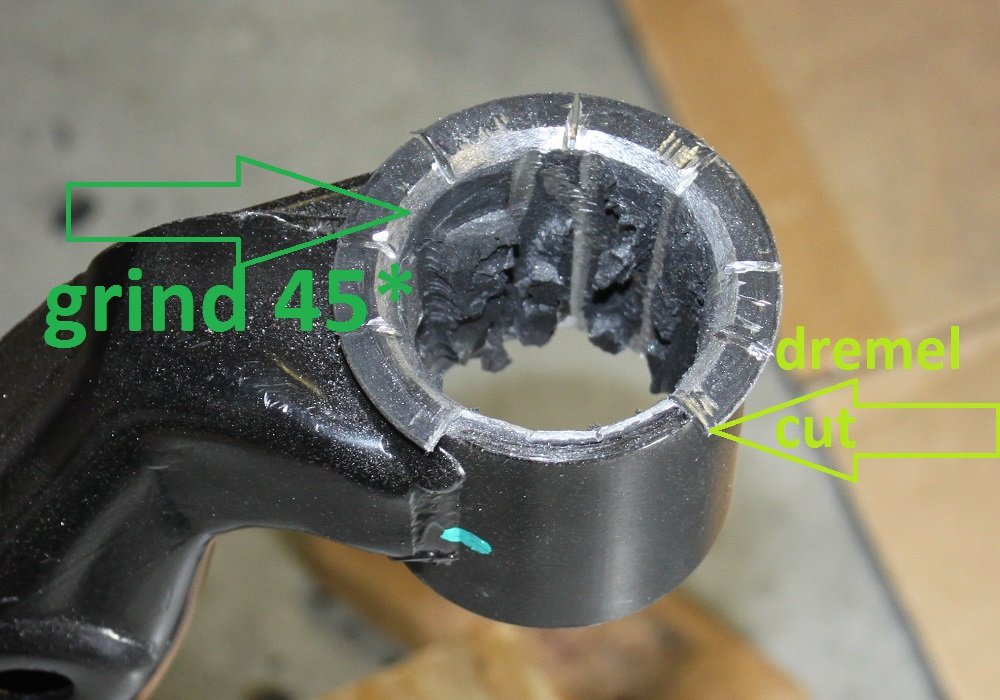 grind cut fold.jpg