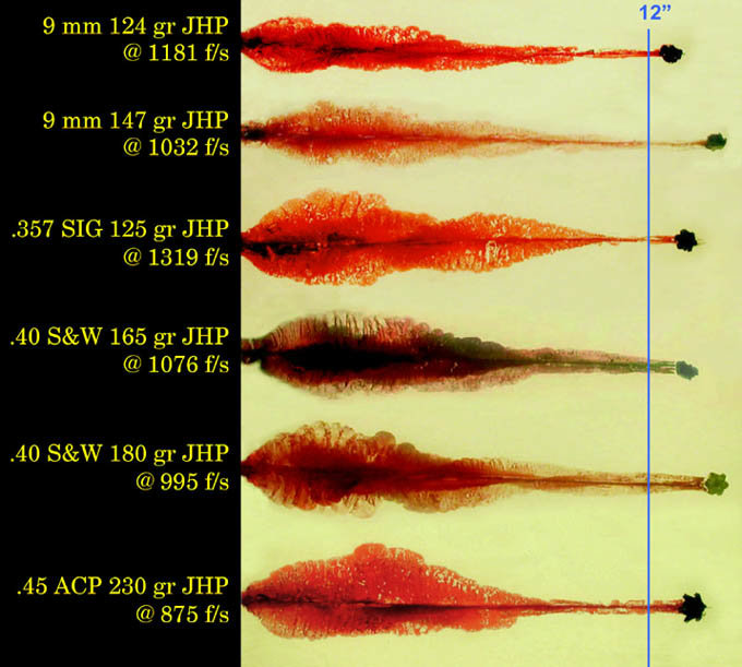 Handgun_gel_comparison_d9c3f6bc3acf40919238e459a54737fadefb3e3b.jpg