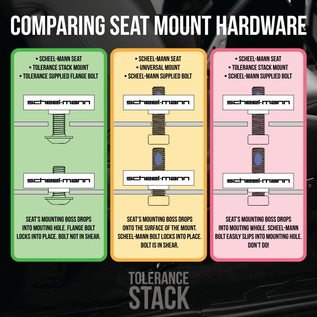 hardware-differences.png
