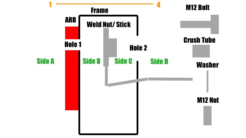 Hardware Order copy.jpg