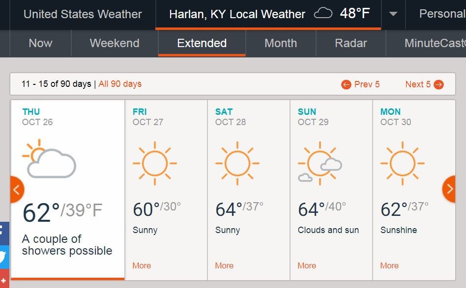 Harlan Weather.jpg