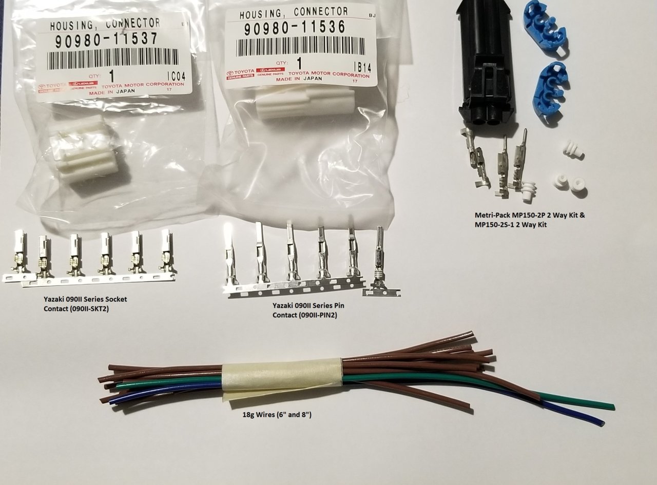 Harness Materials.jpg