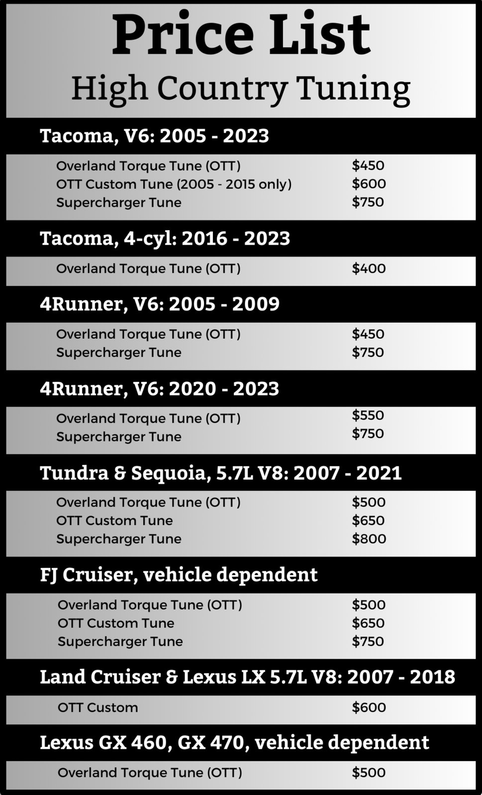 HCT Price List (1).png