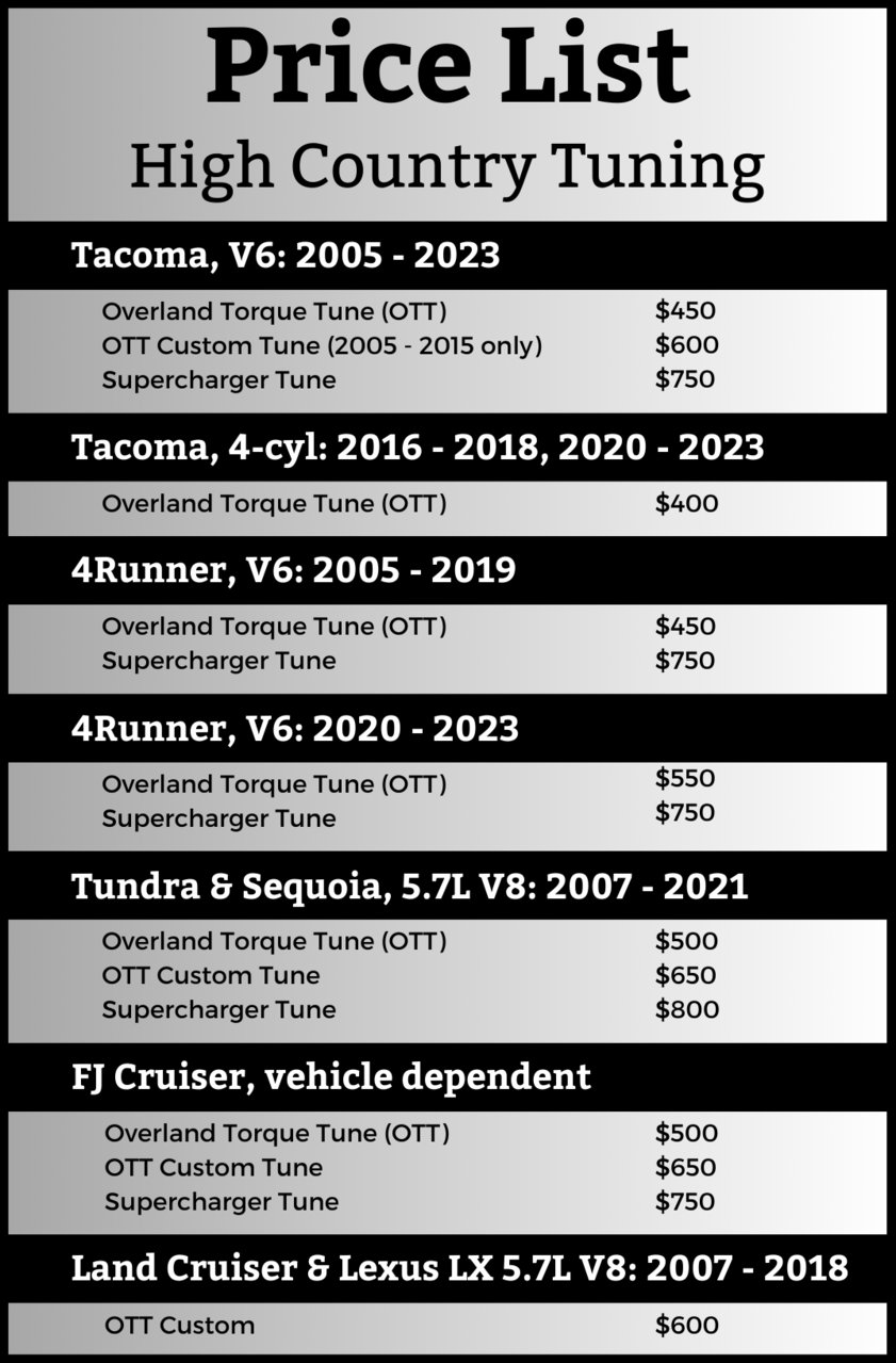 HCT Price List.jpg