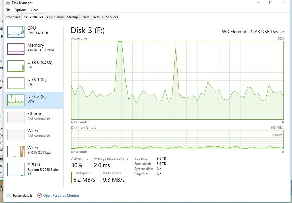 HDD activity.jpg
