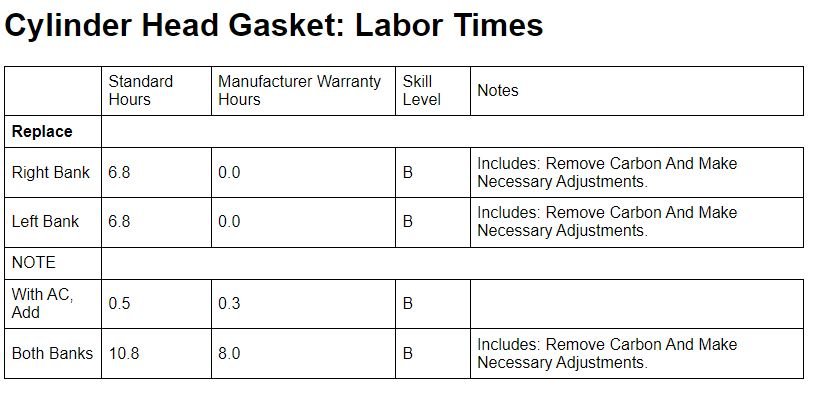 head gasket times.jpg
