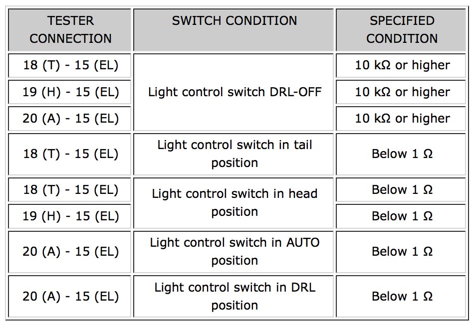 Headlamp SW Testing.jpg