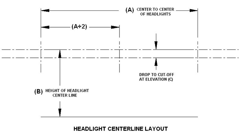 Headlight Centerline Layout.jpg