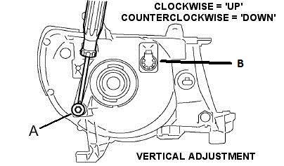 headlightadjustment_9b2ae1bc737c7220ad9ff874b56f633eccaad0c1.jpg