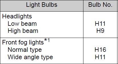 headlights.jpg