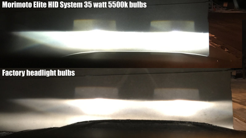 HID Comparison.jpg