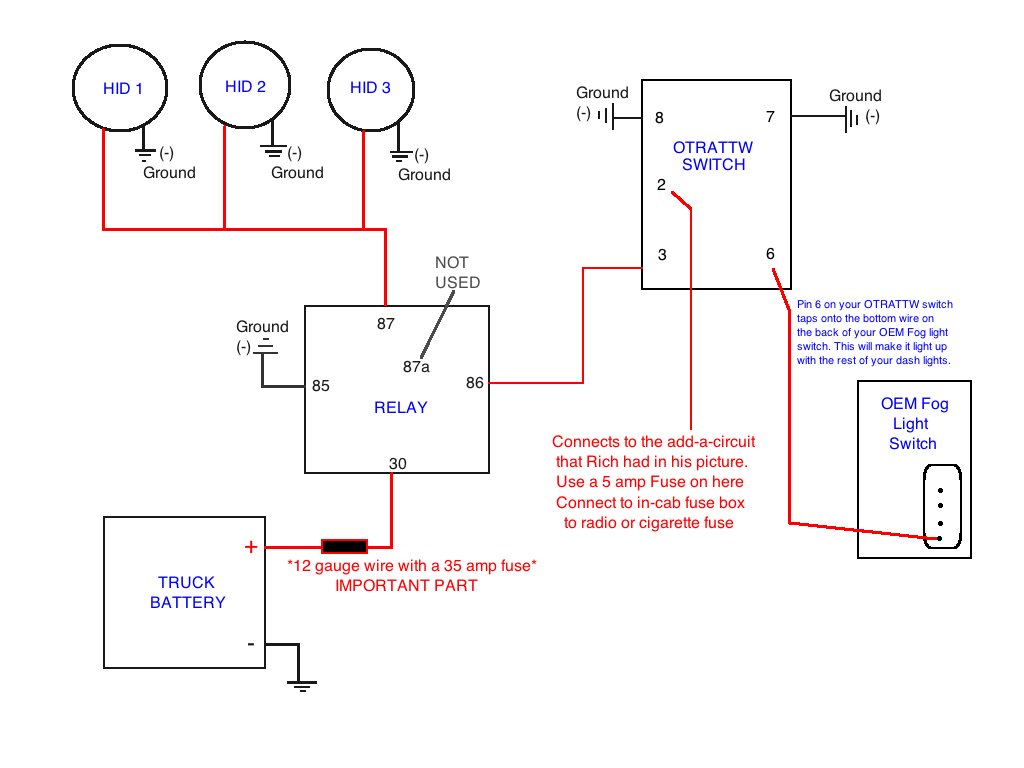 HIDORLightadd-onDiagram_3cf77ffaea308b2e29e92538753eabbde512dca3.jpg