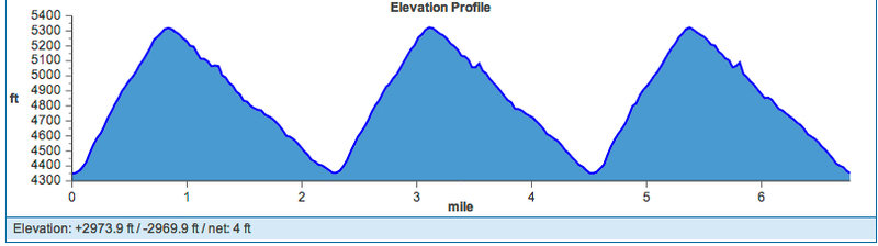 hillrepeats_zpsmzq7dy5e_41d3016d86b39d89e0c7f4f7d964e0c54135943f.jpg
