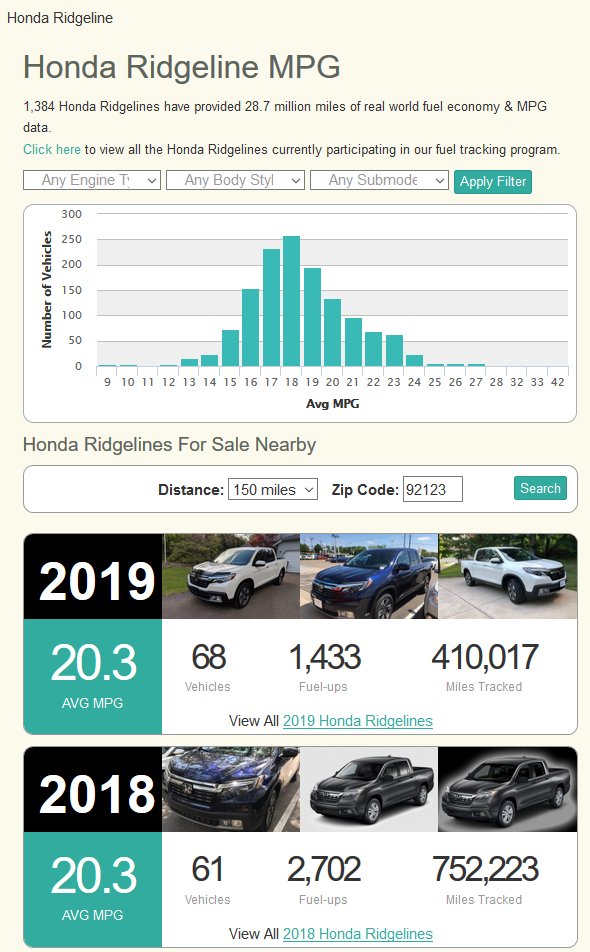 hondaMPG.jpg