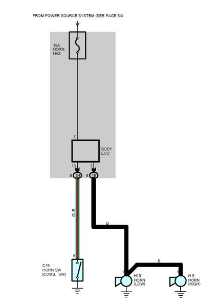 Horn Wiring Help Needed Switch Between, Air Horn Train Wiring Diagram Without Relays
