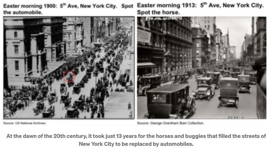 Horse to EV 13 years.jpg