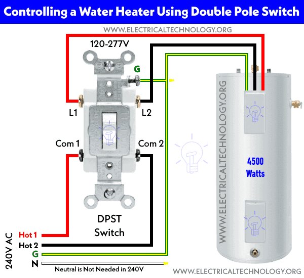 How-to-Control-Water-Heater-using-double-pole-Switch.jpg