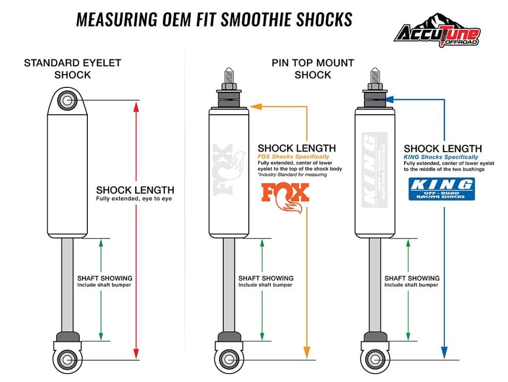how-to-measure-OEM-fit-shocks.jpg