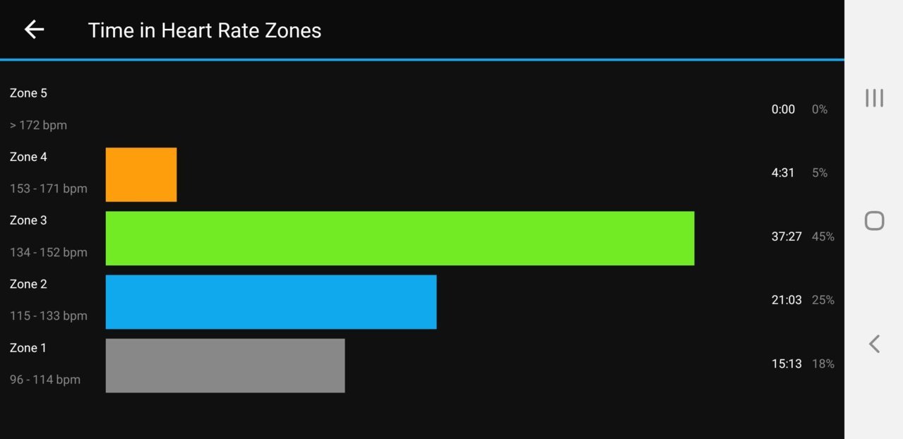 HR_Zones.jpg