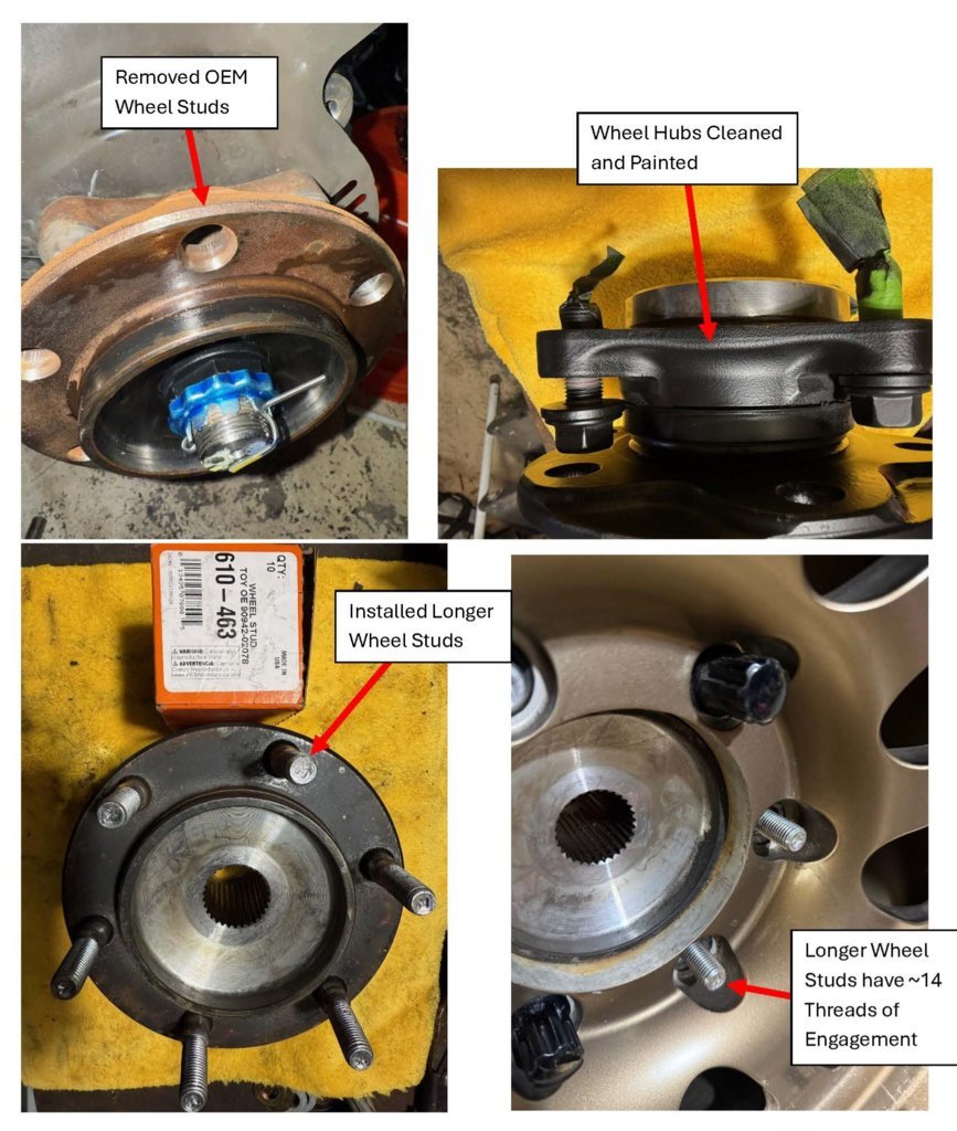 Hubs Combined 1M.jpg