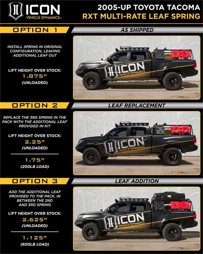 icon_rxt_tacoma.jpg