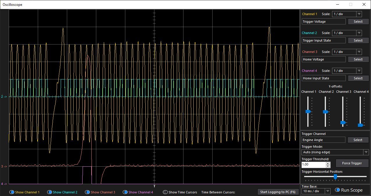 idle trig_home.jpg