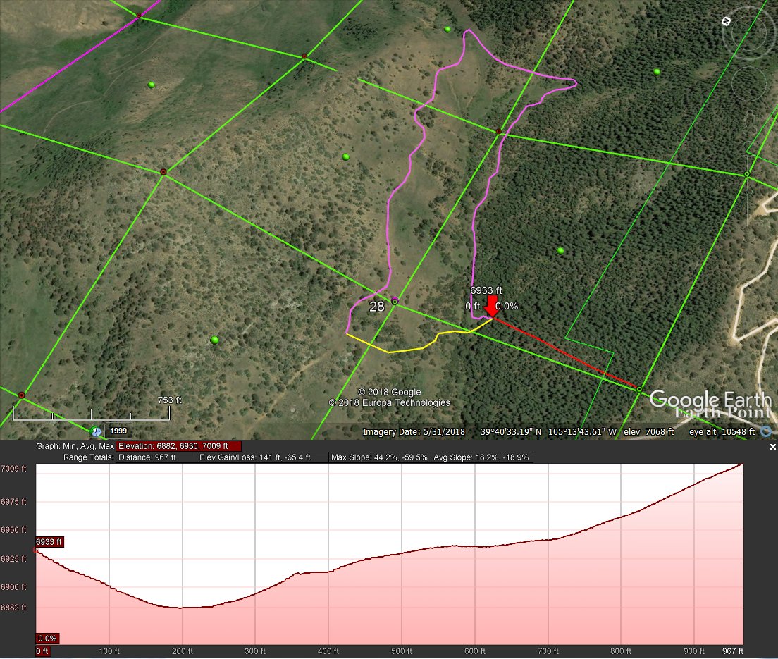 Idledale stairmaster traverse.jpg