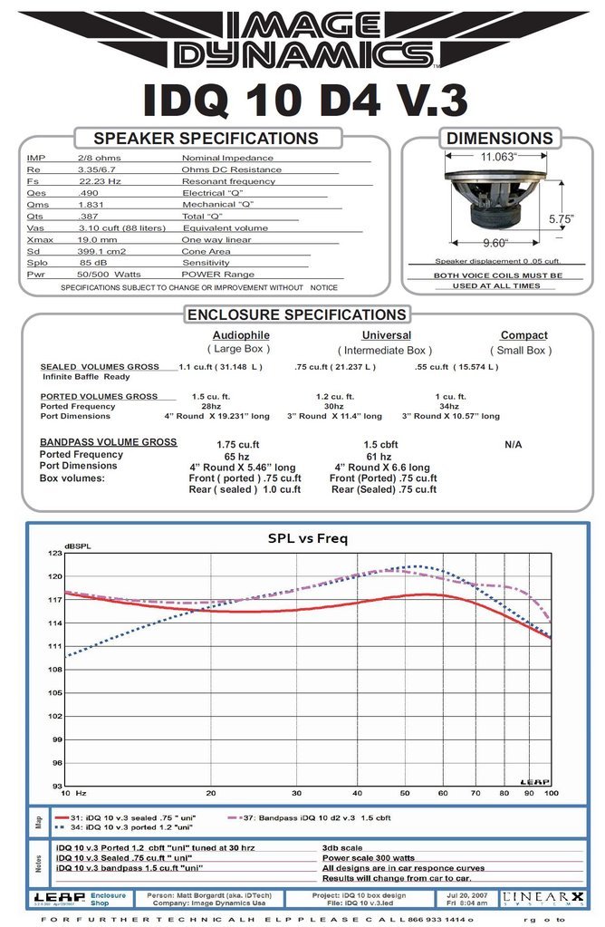 IDQ10v3Info.jpg