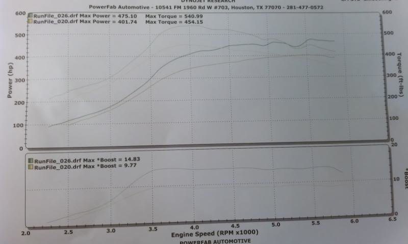 IMAG1086_68ddd148849a27105969090efae1a324cc38644e.jpg