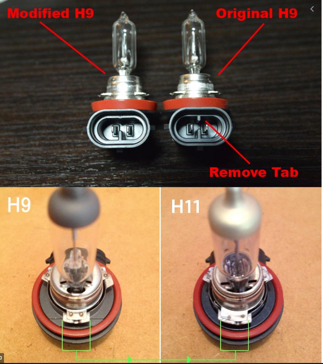 H4 LED car lamp modding to remove unwanted glare and haloes 