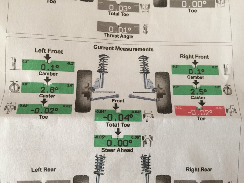 Vehicle Alignment Near Me >> Jimbos Rig #OLAF AF | Tacoma World Vehicle Alignment Near Me >> Jimbos Rig #OLAF AF | Tacoma World