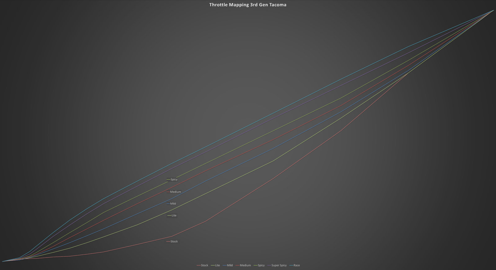 image.throttle.mapping.sfw.jpg