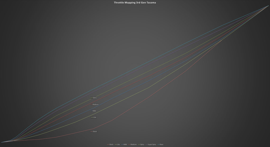 image.throttle.mapping.sfw.jpg