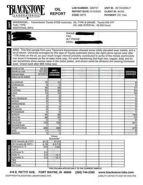 Versatrans Lv Application Chart