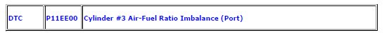 imbalance 4.jpg