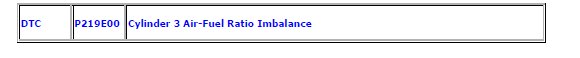 imbalance 6.jpg