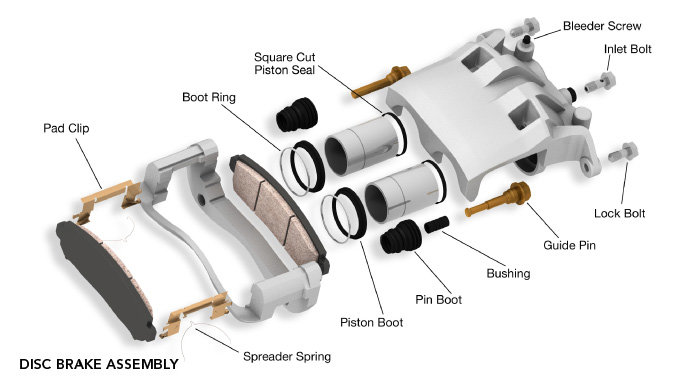 img-disc-brakes.jpg