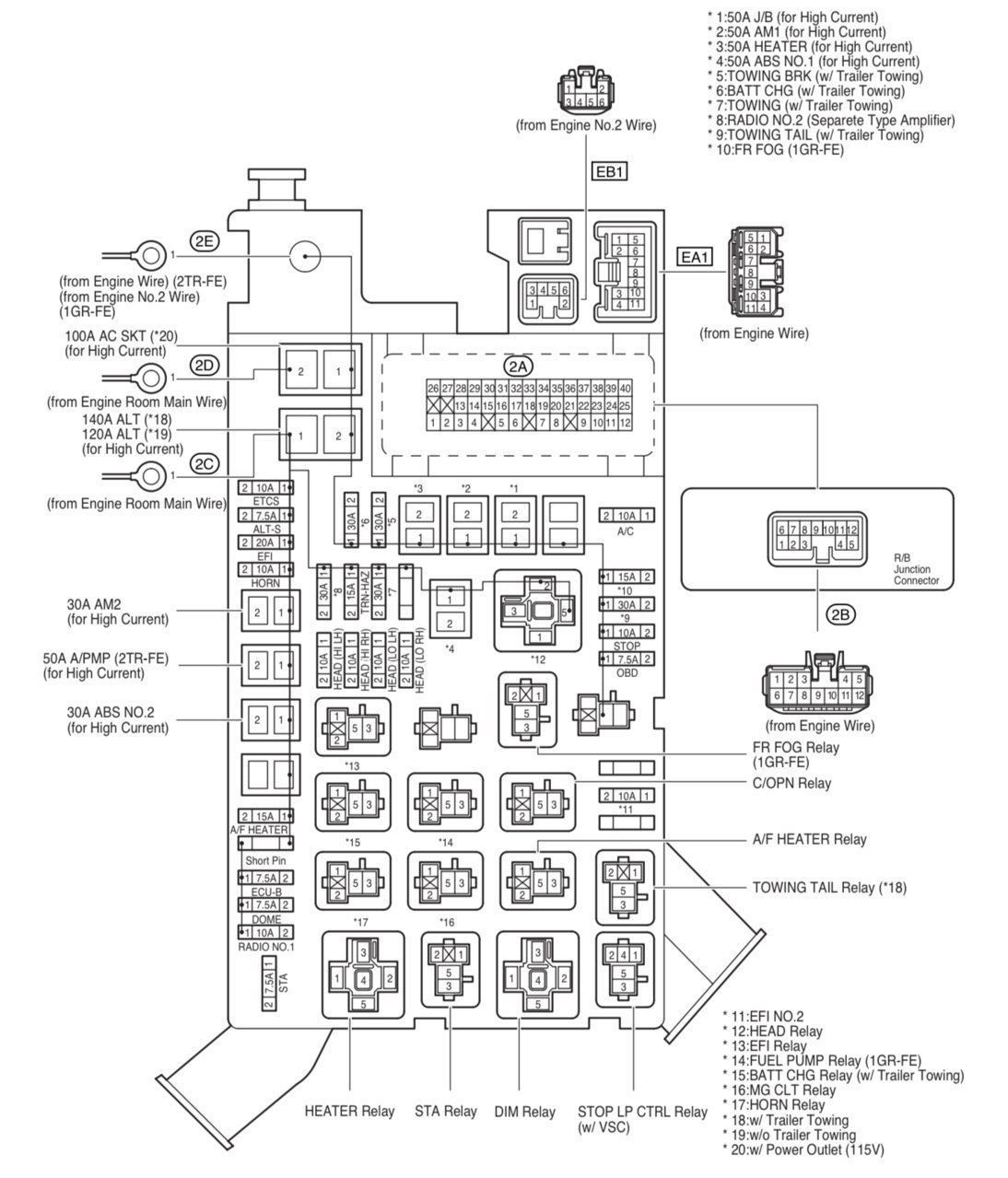 05 Tacoma, crank no start -SOLVED- | Page 2 | Tacoma World