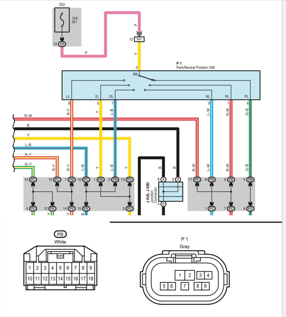 Automatic Transmission Does Not Shift Correctly 